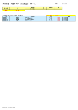 2015年度 岡村クラブ 公式戦記録 Aチーム