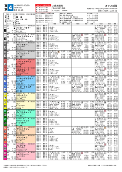 東 京