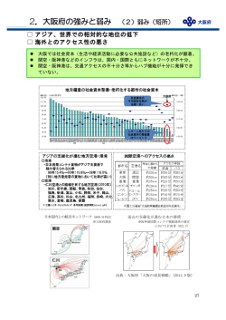 2．大阪府の強みと弱み （2）弱み（短所）
