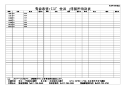 青森市営バス「 金浜 」停留所時刻表