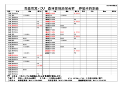 青森市営バス「 森林管理局宿舎前 」停留所時刻表