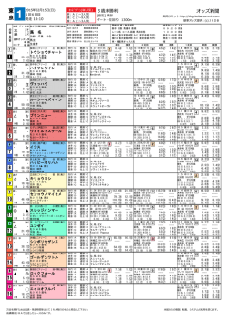東 京
