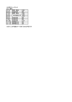 12日男子シングルス ドロー番号 13＾16 青学 町田 10R 33＾36 中央大学