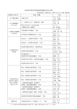 羽曳野市障害者施策推進審議会委員名簿