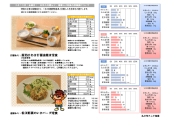 2015年2月13日(金) 豚肉のわさびしょうゆ焼き定食