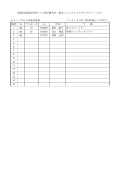 女子シングル