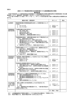 （審査基準）（PDF：62KB）