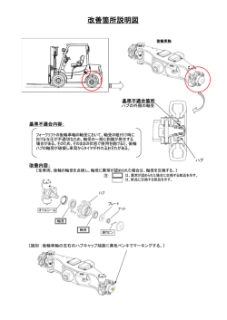 改善箇所説明図