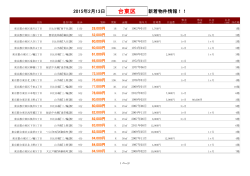 【2015/02/13】台東区新着物件リスト