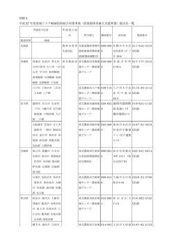 別紙6の提出先一覧（PDF：176KB）