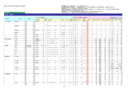 共学校 神奈川 1/9