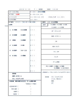 GP 1 57岡崎 52小豆畑 2 99狩野 50藤井 3 3関本 38瀬 4 32新井 35