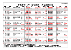 青森市営バス「 新城駅前 」停留所時刻表