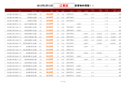 【2015/02/12】江東区新着物件リスト