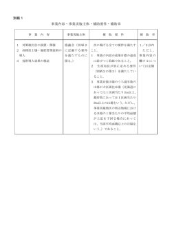 別紙1 「事業内容・事業実施主体・補助要件・補助率」（PDF：41KB）
