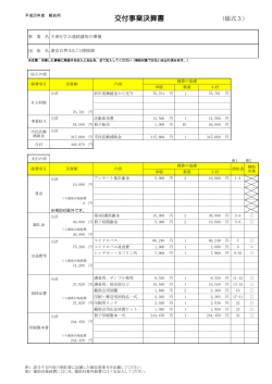 決算書（干潟を学ぶ連続講座の開催） （PDF 269.1KB）