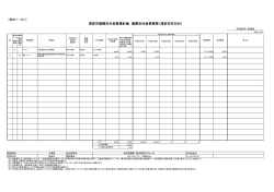 様式1-2 復興交付金事業等 （PDF 58.8KB）