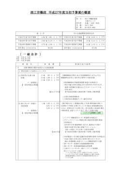 商工労働部 平成27年度当初予算案の概要