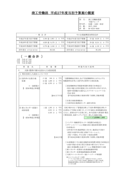 商工労働部 平成27年度当初予算案の概要