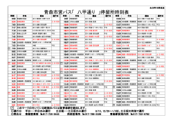 青森市営バス「 八甲通り 」停留所時刻表