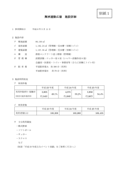 舞洲運動広場施設概要