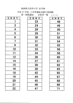 医学部前期第一段階選抜合格者受験番号を発表