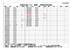 青森市営バス「 奥野 」停留所時刻表