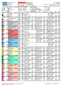 東 京