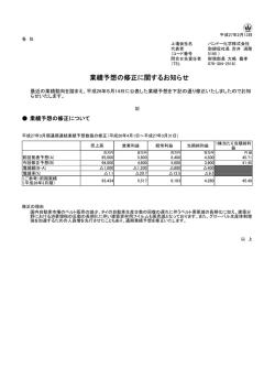 業績予想の修正に関するお知らせ