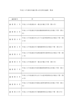 議案一覧 （PDF 52.6KB）