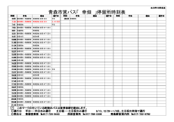 青森市営バス「 幸畑 」停留所時刻表