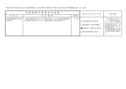 行財政局(PDF形式, 35.97KB)