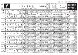 サラ4才以上