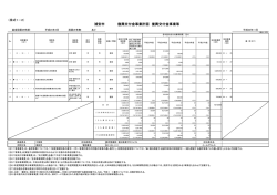 様式1-2 復興交付金事業等 （PDF 70.0KB）