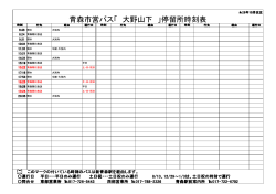 青森市営バス「 大野山下 」停留所時刻表