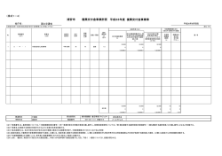 様式1-4-1 平成23年度事業復興交付金事業等 （PDF 60.5KB）