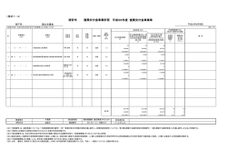 様式1-4-4 26年度事業復興交付金事業等 （PDF 66.9KB）