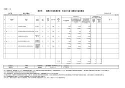 様式1-4-3 25年度事業復興交付金事業等 （PDF 67.7KB）