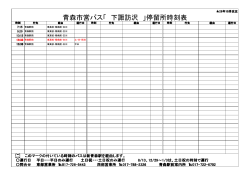 青森市営バス「 下諏訪沢 」停留所時刻表
