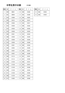 中学生男子の部