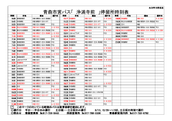青森市営バス「 浄満寺前 」停留所時刻表
