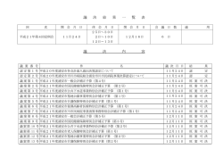 議決結果一覧表 （PDF 65.4KB）