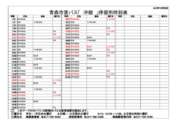 青森市営バス「 沖館 」停留所時刻表