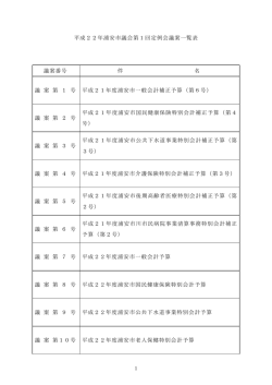 議案一覧 （PDF 54.2KB）