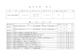 議決結果一覧表 （PDF 88.3KB）