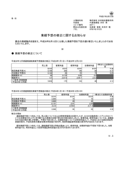 業績予想の修正に関するお知らせ