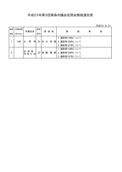 質疑通告内容（PDF：4KB）