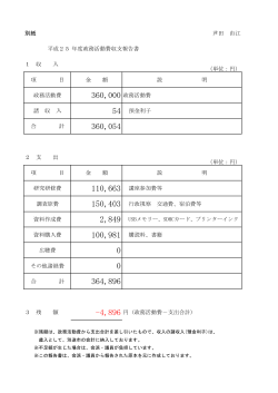 芦田由江議員平成25年度収支報告書 （PDF 76.1KB）
