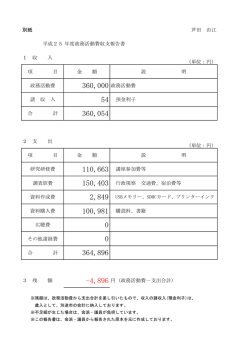 芦田由江議員平成25年度収支報告書 （PDF 76.1KB）