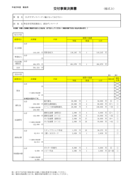 決算書（うらやすダンスパーク 輪になって踊ろう） （PDF 267.2KB）